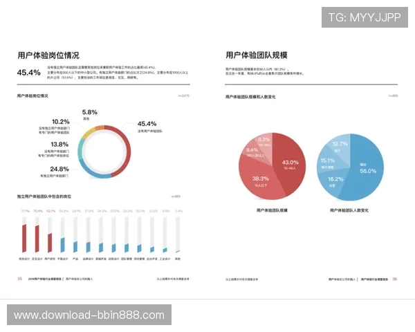 宝盈体育app官网客户服务与技术支持，提供全天候专业帮助保障用户体验