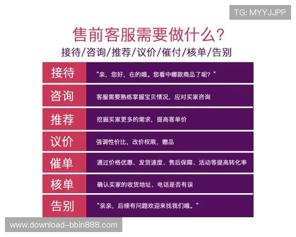 宝盈客服电话全天在线服务时间及常见问题快速咨询指南