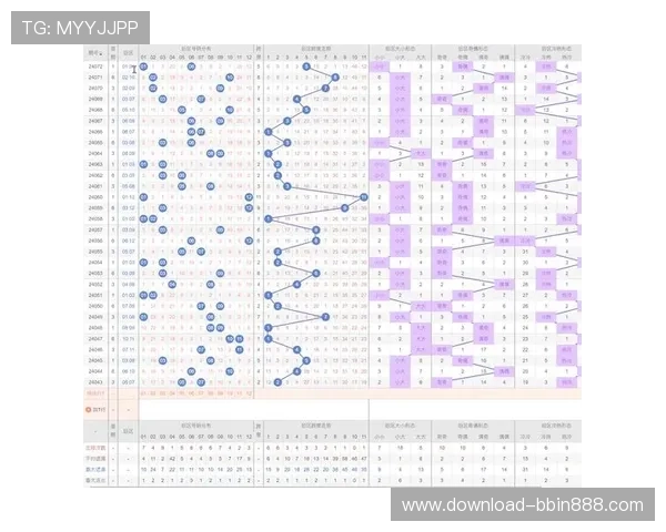 掌握基诺型彩票官网的开奖规律与数据分析技巧提升中奖概率的方法